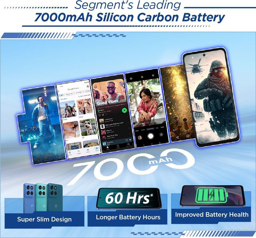 Motorola g57 Power 5G 128GB 8GB Pantone Corsair - Image 10