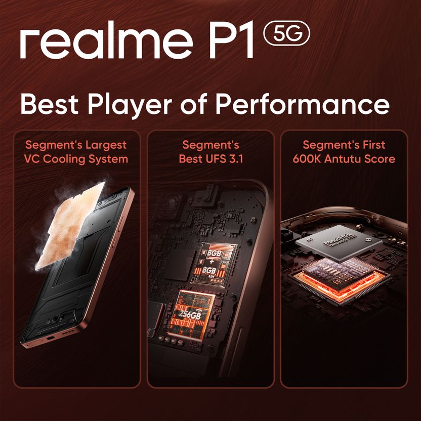 realme P1 5G 128GB 6GB RAM Phoenix Red - Image 3