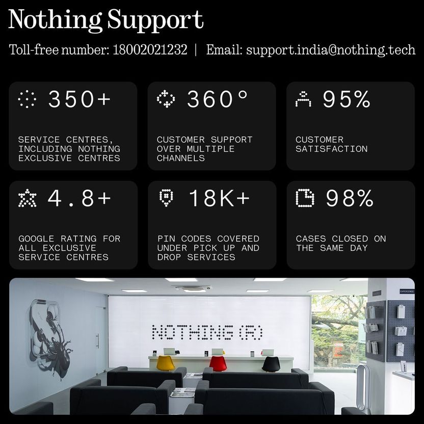 Nothing Phone (4a) Pro 256GB 8GB RAM - Image 10