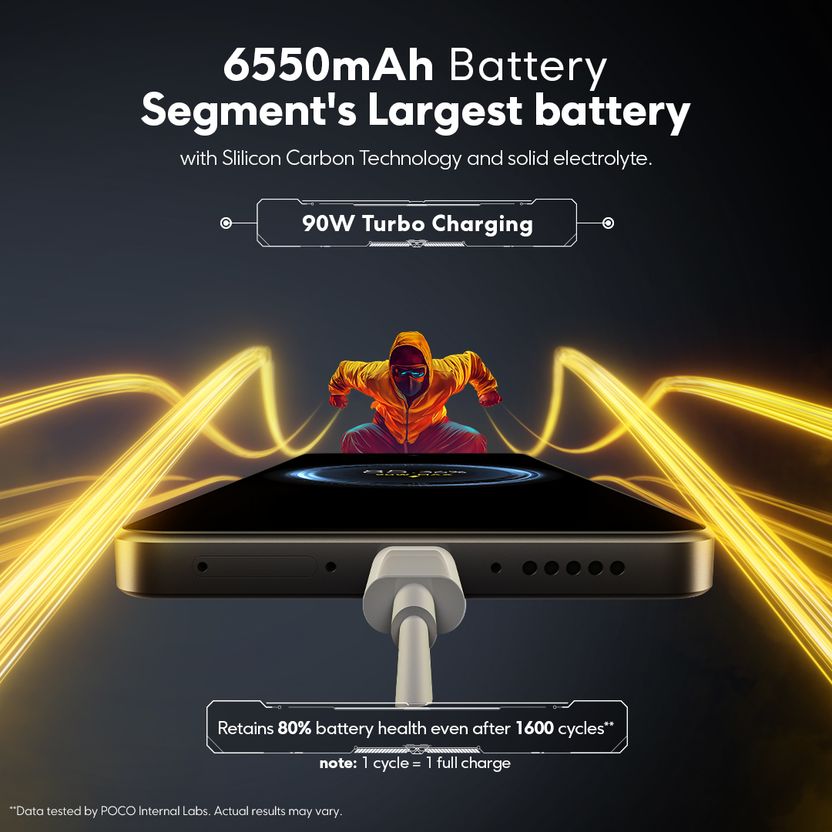 POCO X7 Pro 5G 256GB 8GB RAM Obsidian Black - Image 10