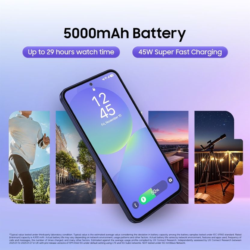 Samsung Galaxy A36 5G Dark Blue 128GB 8GB RAM - Image 10