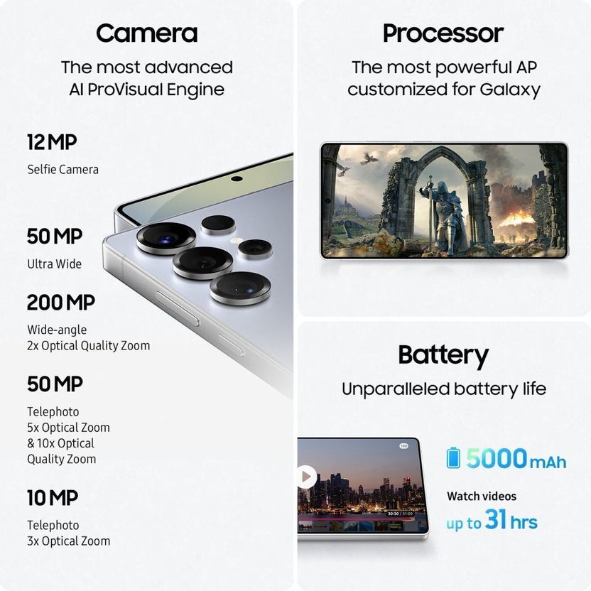 Samsung गैलेक्सी S25 अल्ट्रा 5G (टाइटेनियम व्हाइटसिल्वर, 256 GB) - Image 7