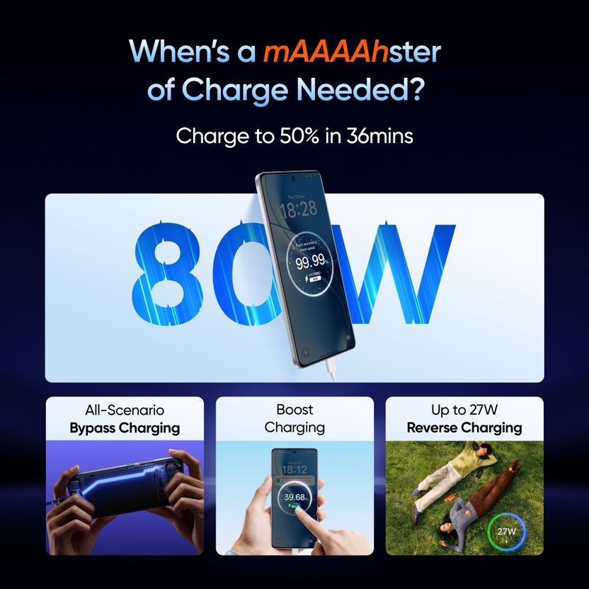 realme P4 Power 5G 128GB 8GB RAM TransSilver - Image 5