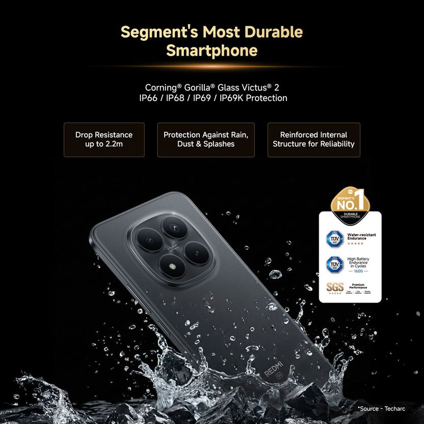 Redmi Note 15 Pro+ 5G 16GB 512GB Mirage Blue - Image 4