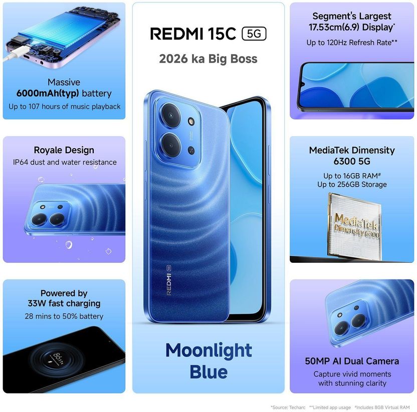 REDMI 15सी 5जी (मूनलाइट ब्लू, 128 GB) (4 GB RAM) - Image 2