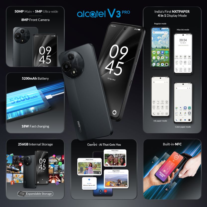 Alcatel V3 Pro 5G 256GB 8GB RAM Metallic Grey - Image 2