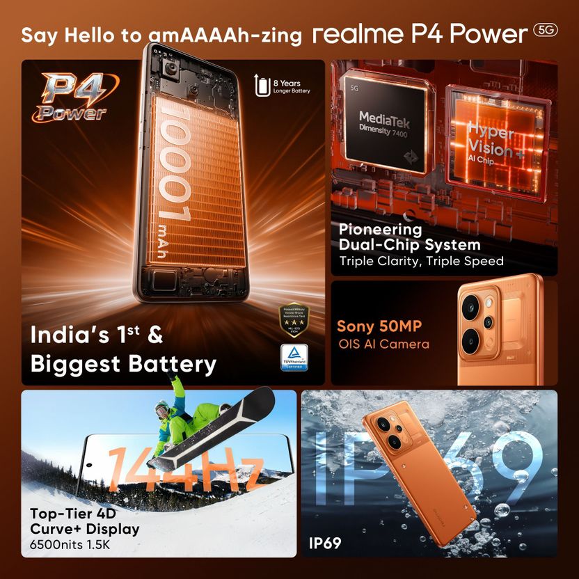 realme P4 Power 5G 128GB 8GB RAM TransSilver - Image 2