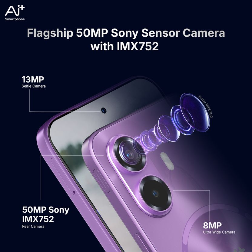 Ai+ नोवा 2 अल्ट्रा 5जी (बैंगनी, 128 GB) (6 GB RAM) - Image 5