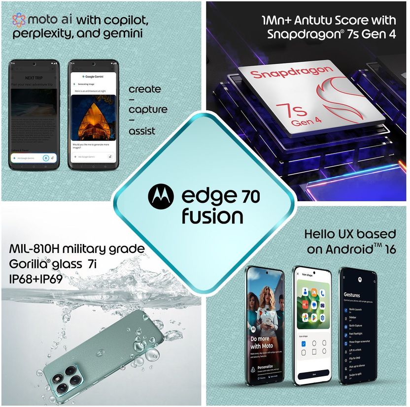Motorola Edge 70 Fusion 512GB 12GB RAM Blue - Image 4