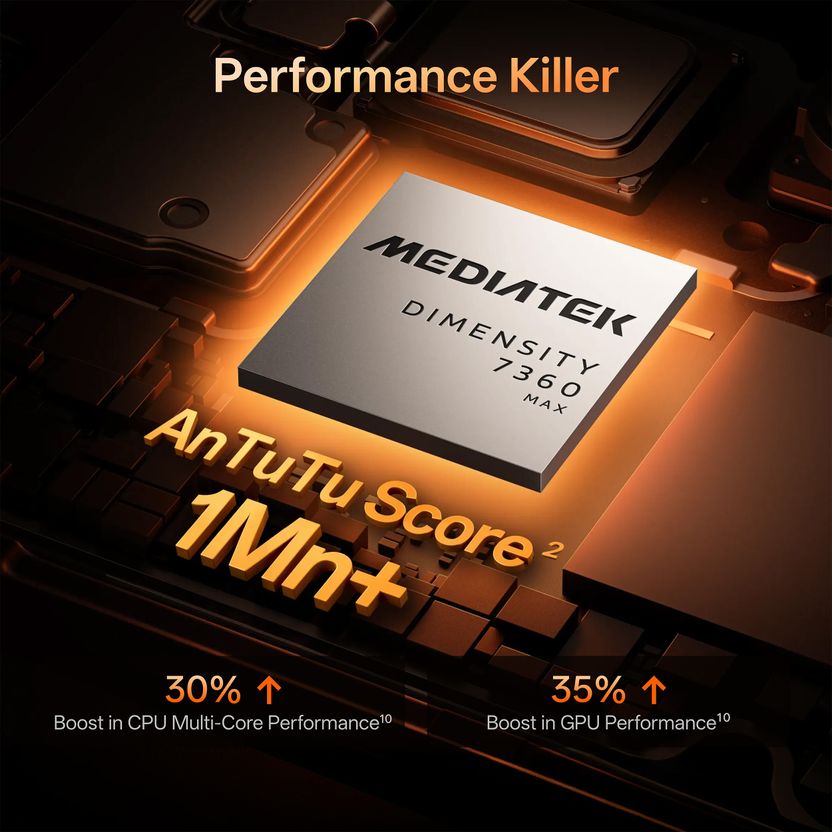 OPPO K14 Plus 5G (Solar Orange, 128GB, 6GB RAM) - Image 4