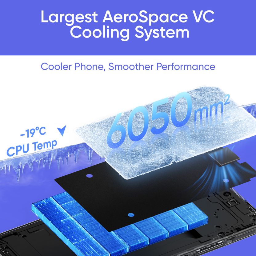 realme P3 Ultra 5G (256 GB, 12 GB RAM, Orion Red) - Image 9