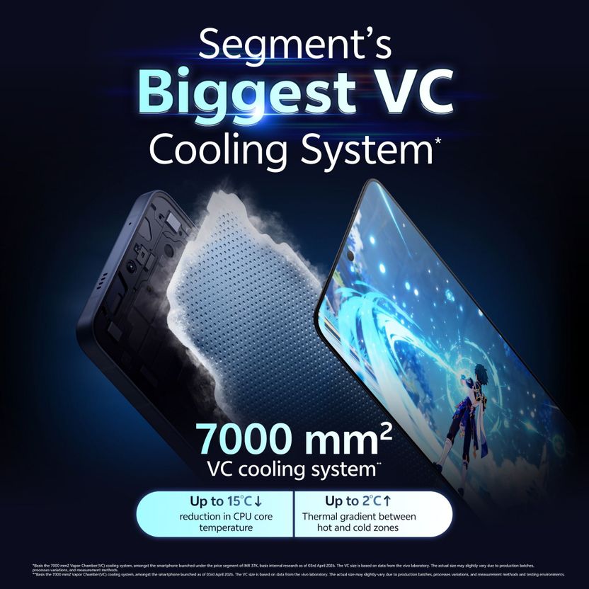 vivo T5 Pro 5G 128GB 6GB RAM Cosmic Black - Image 9