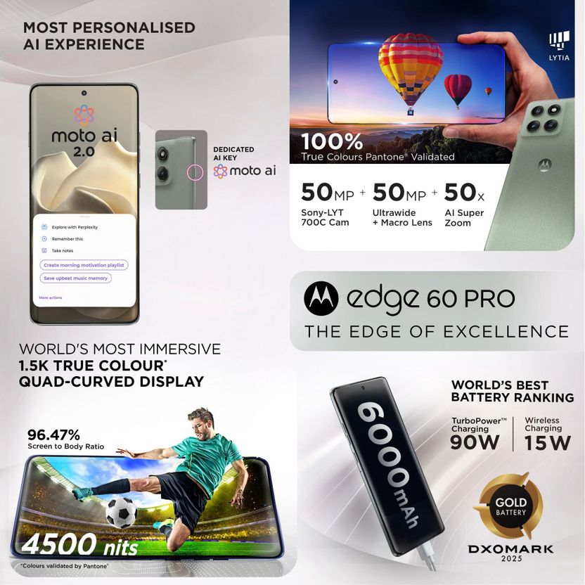 Motorola Edge 60 Pro 256GB 8GB RAM Pantone Shadow - Image 5