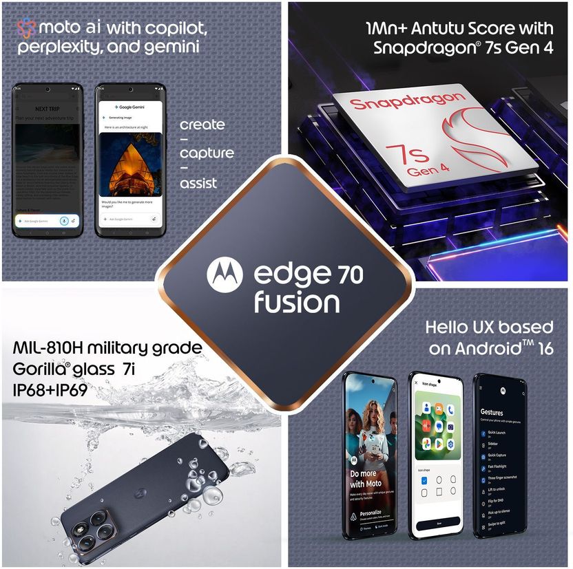 MOTOROLA Edge 70 Fusion 128GB 8GB RAM - Image 4