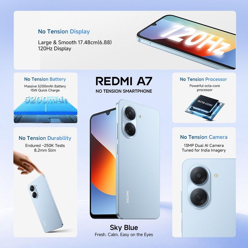 Redmi A7 64GB 3GB RAM Sky Blue - Image 2