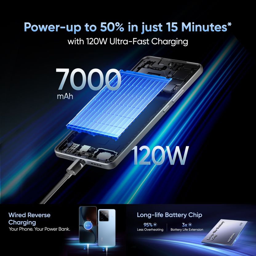 realme GT 7 256GB 12GB RAM Icesense Black - Image 3