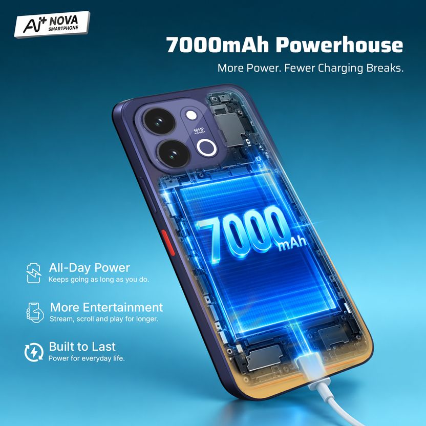 Ai+ Nova 2 Power 5G 128GB 6GB RAM - Image 3