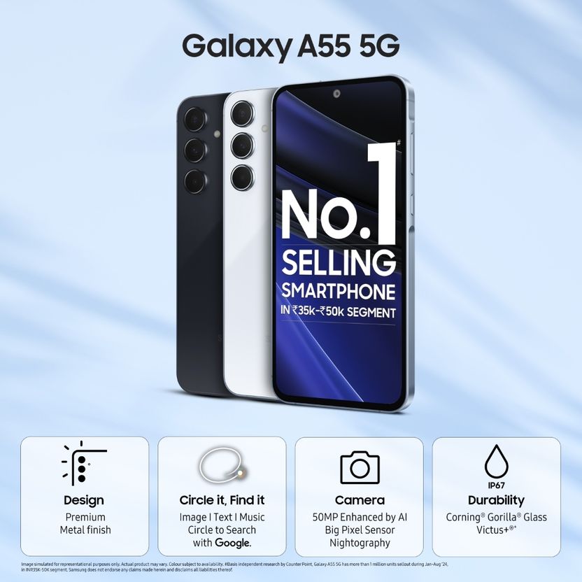 Samsung Galaxy A55 5G 128GB 8GB RAM Iceblue - Image 4