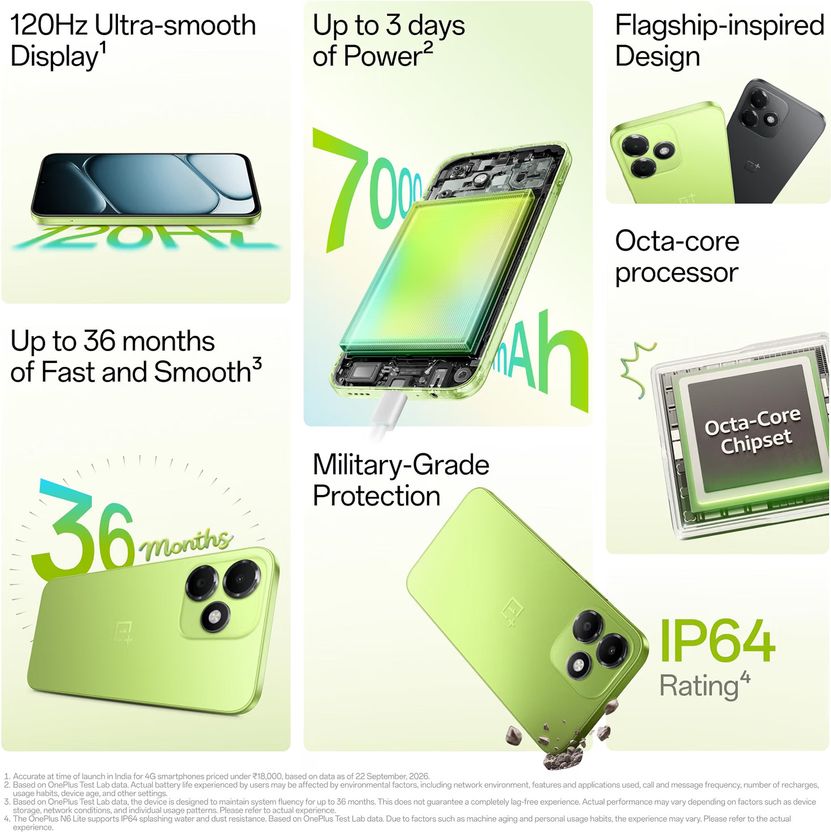 OnePlus N6 Lite (Neo Green, 64 GB) (4 GB RAM) - Image 4