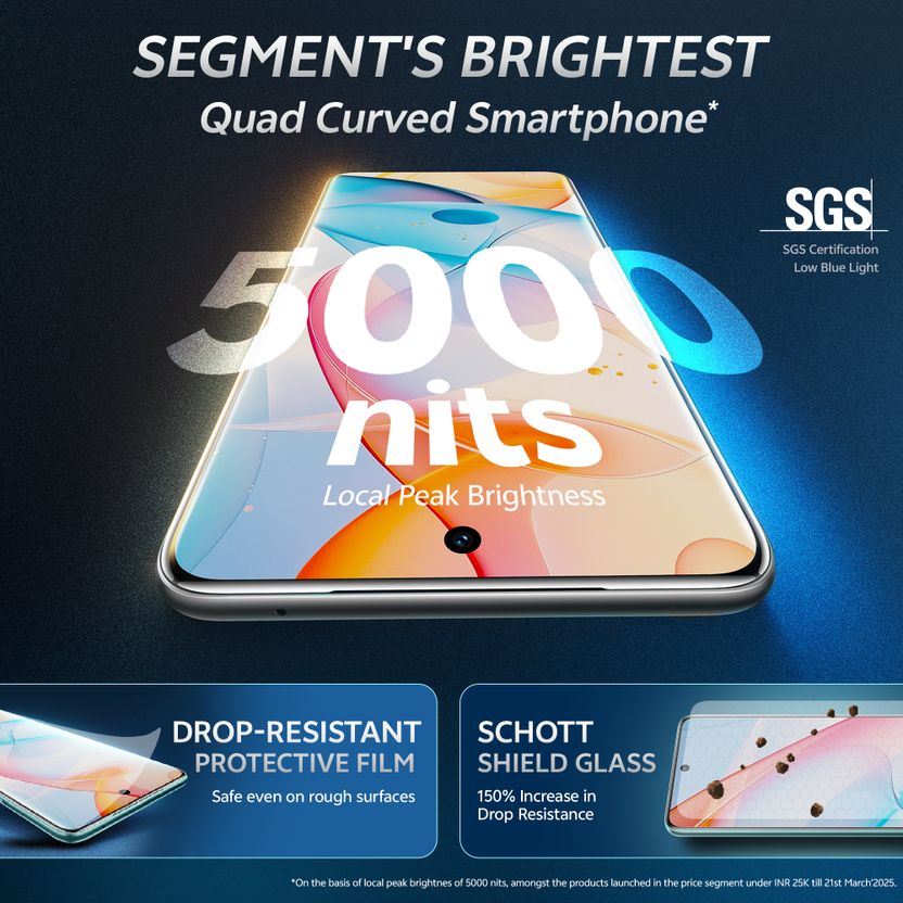 vivo T4 5G 128GB 8GB RAM - Image 4