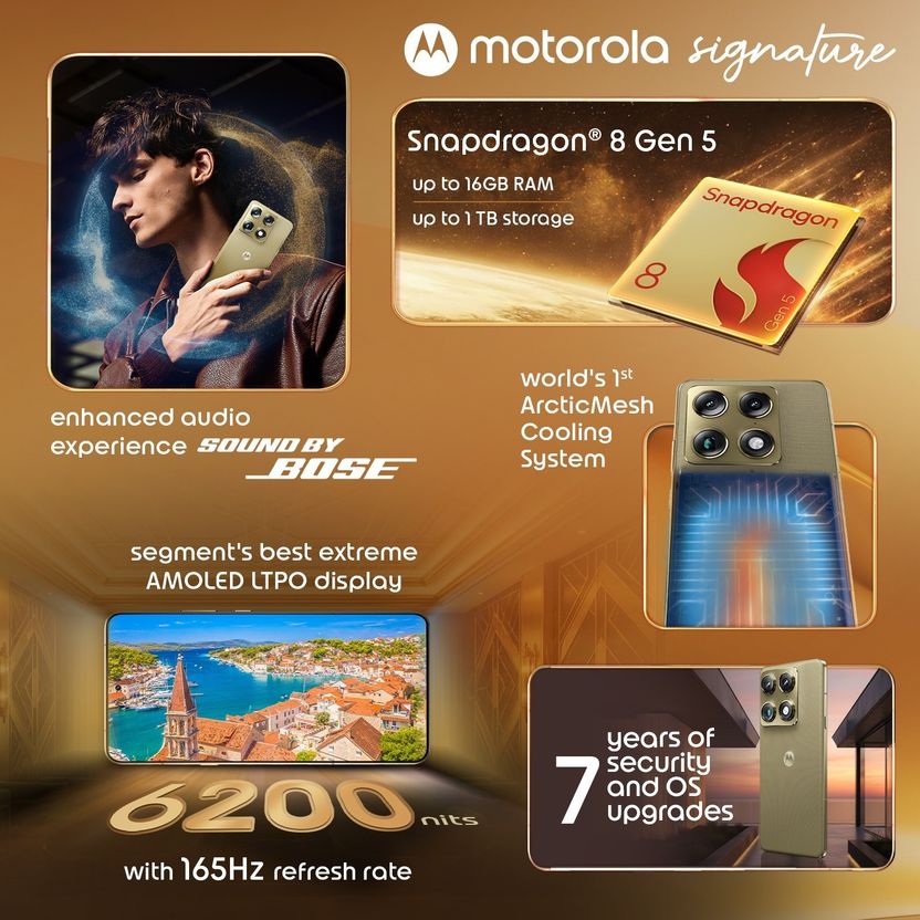 Motorola Signature 512GB 16GB RAM Martini Olive - Image 7