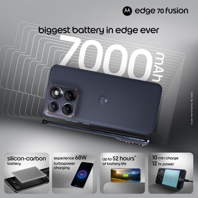 MOTOROLA Edge 70 Fusion 128GB 8GB RAM - Image 5