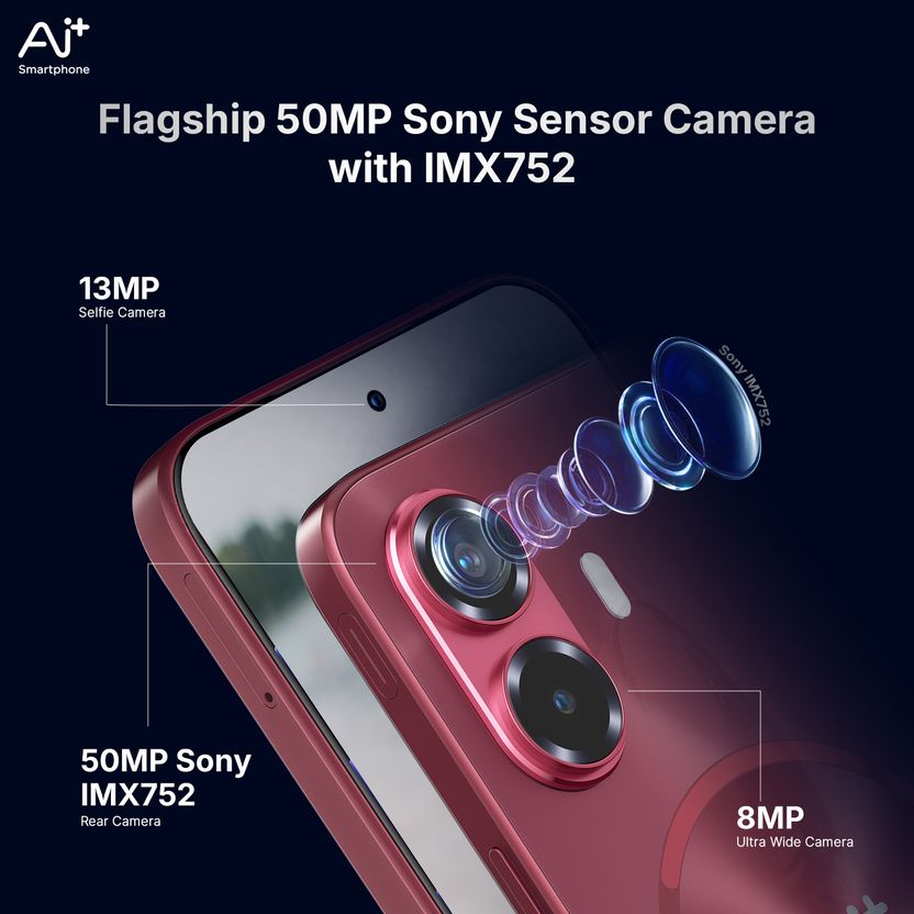 Ai+ Nova 2 Ultra 5G 128GB 6GB RAM Red - Image 5