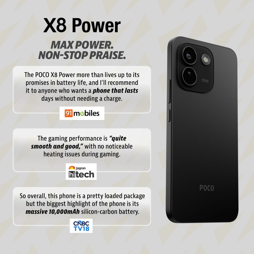 POCO X8 Power 5G (256 GB Storage, 8 GB RAM) Online at Best Price On Flipkart.com - Image 5