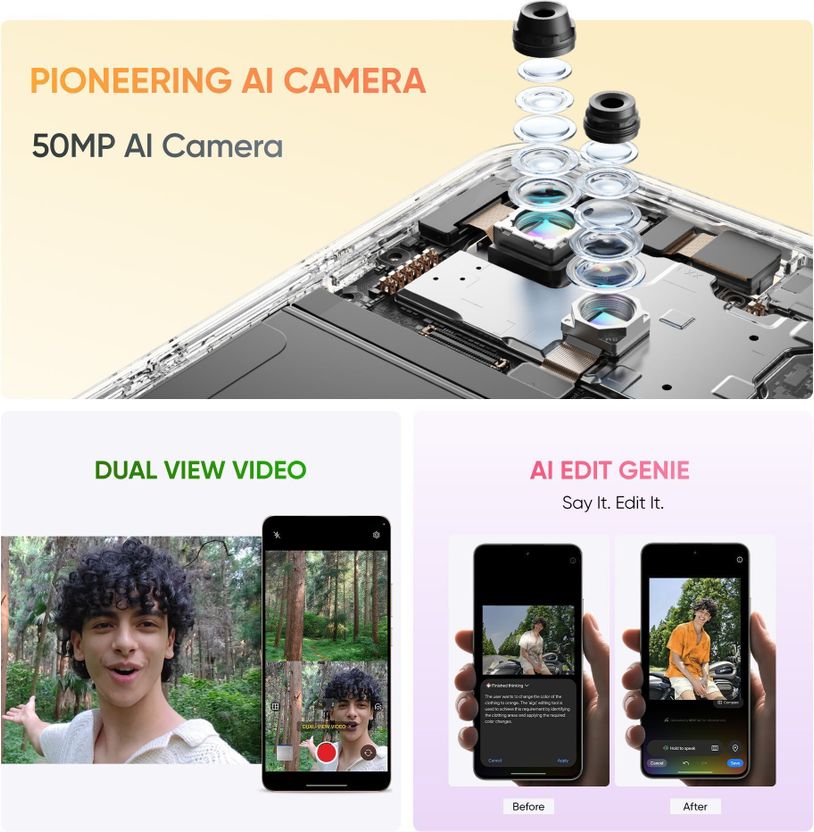 realme P4 5G 128GB 6GB RAM - Image 3