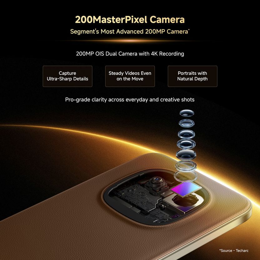 Redmi Note 15 Pro+ 5G 16GB 512GB Mirage Blue - Image 3