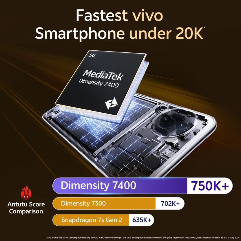 vivo T4R 5G 128GB 8GB RAM - Image 6