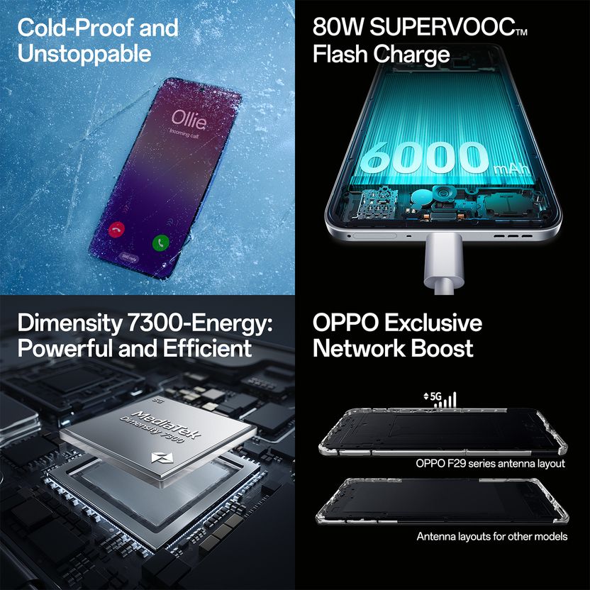 OPPO F29 Pro 5G (Marble White, 256 GB, 8 GB RAM) - Image 5