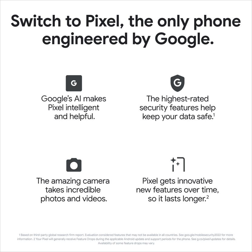 Google Pixel 7a 128GB 8GB RAM Charcoal - Image 10