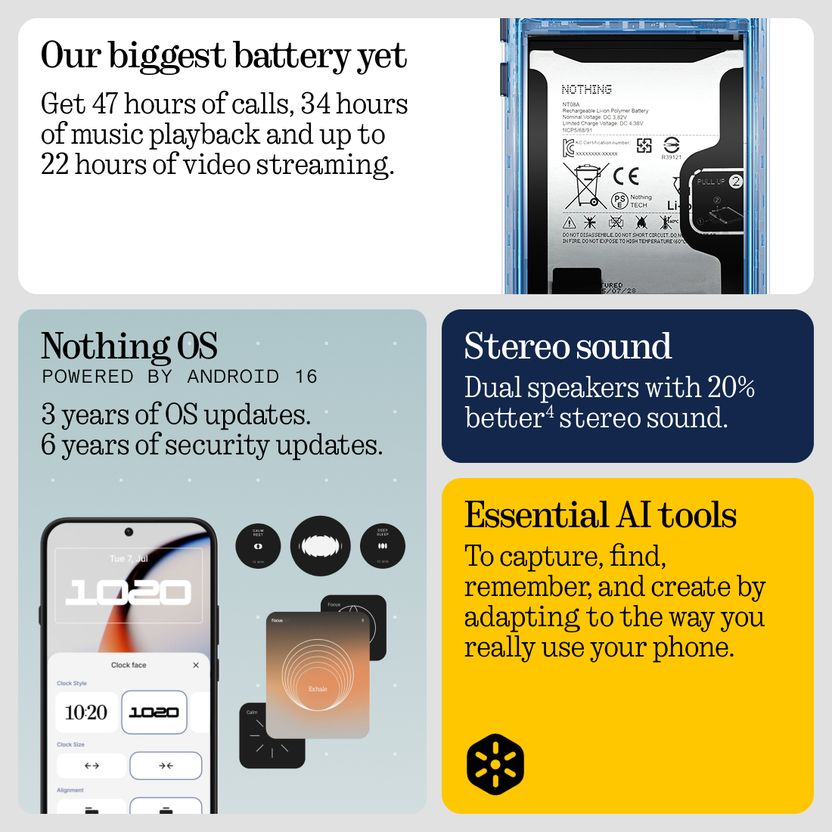 Nothing Phone (4b) 128GB 8GB RAM - Image 7