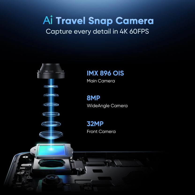 realme GT 7T 256GB 12GB RAM - Image 5