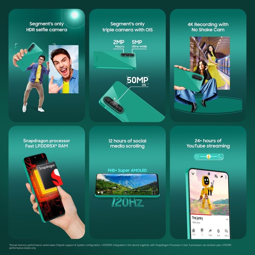 Samsung Galaxy F70 Pro 5G 128GB 6GB RAM - Image 2