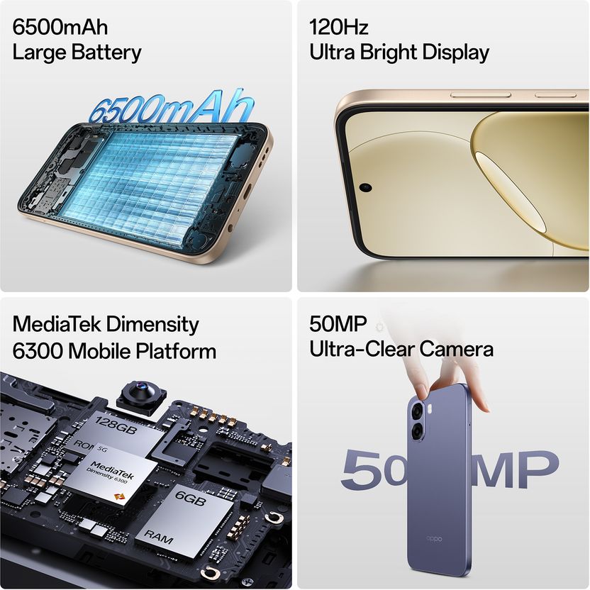 OPPO A6s 5G (Aurora Gold, 128 GB, 4 GB RAM) - Image 2