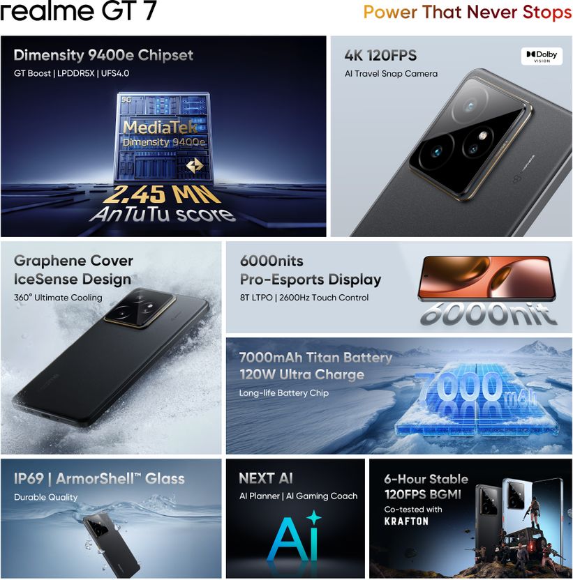 realme GT 7 256GB 12GB RAM Icesense Black - Image 2