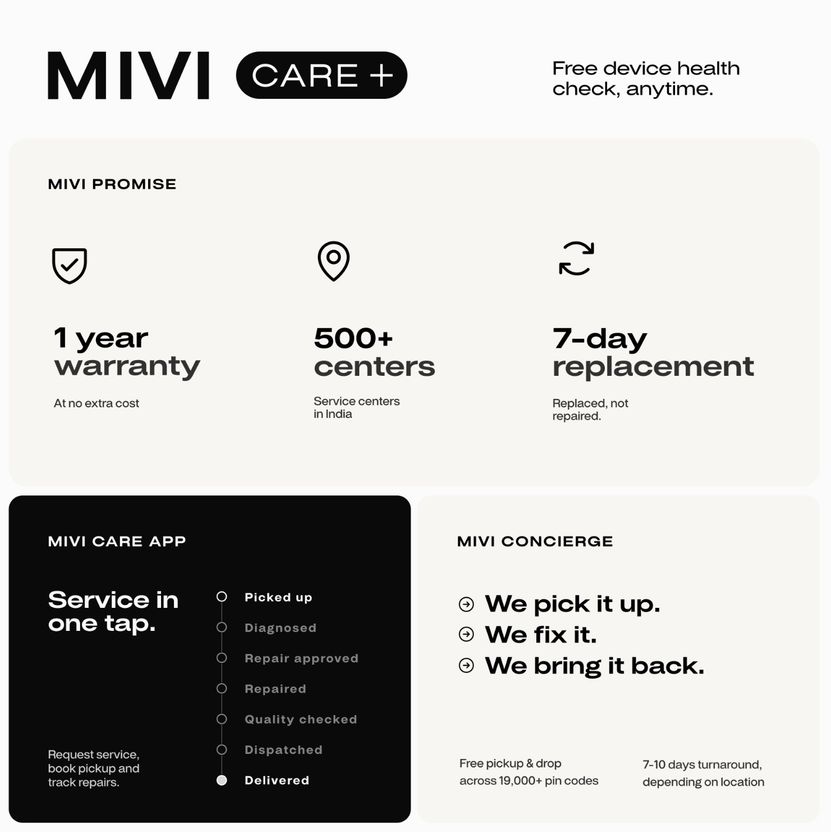 Mivi One 5G 128GB 4GB RAM Green - Image 10