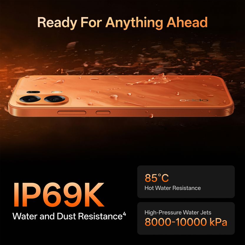 OPPO K14 Plus 5G (Solar Orange, 128GB, 6GB RAM) - Image 6