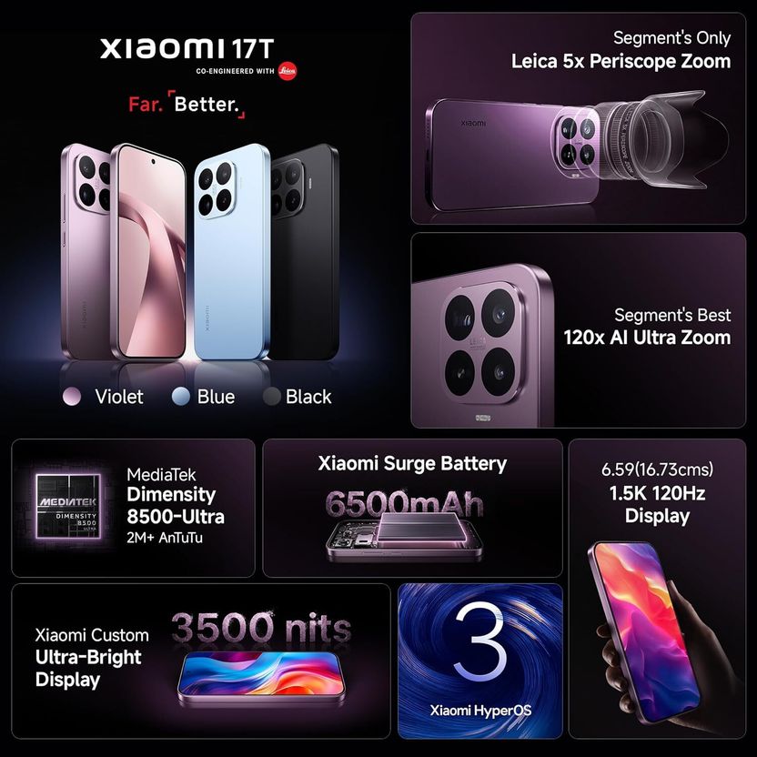 Mi 17T 256GB 12GB RAM Blue - Image 3