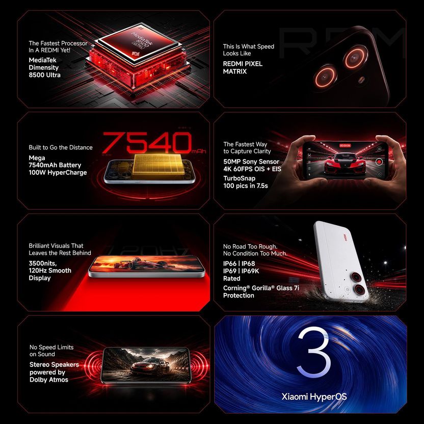 Redmi Turbo 5 5G 256GB 8GB RAM White - Image 3