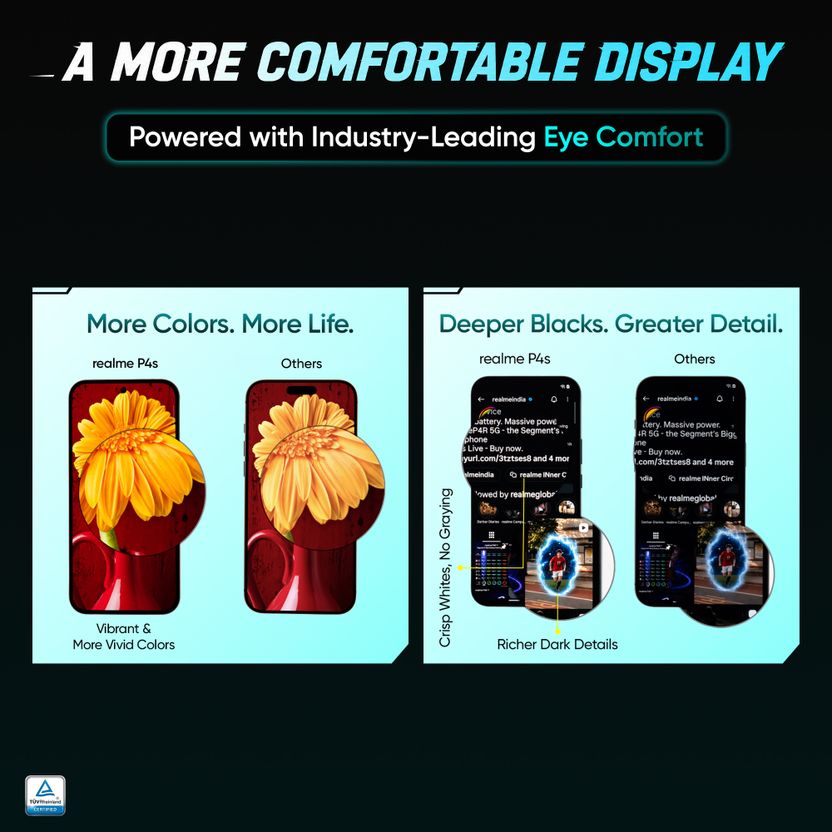 realme P4s 5G 128GB 8GB RAM - Image 7