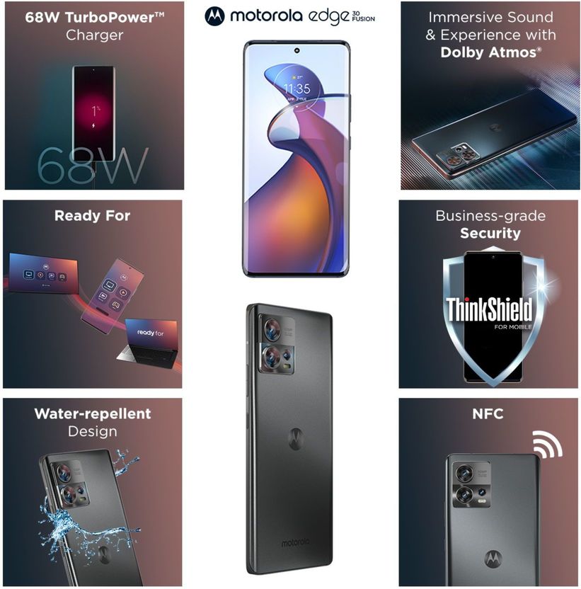Motorola Edge 30 Fusion 128GB 8GB RAM Cosmic Grey - Image 5