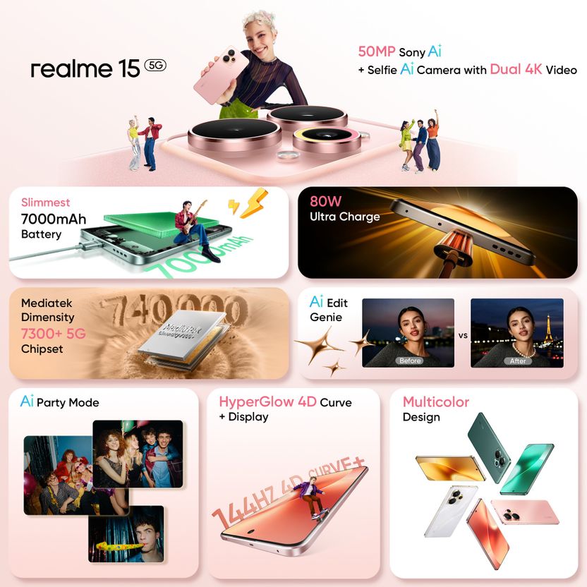 realme 15 5G 256GB 8GB RAM (Velvet Green) - Image 2