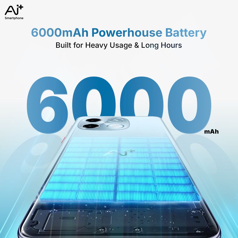 Ai+ Nova 2 5G 64GB 4GB RAM Blue - Image 5