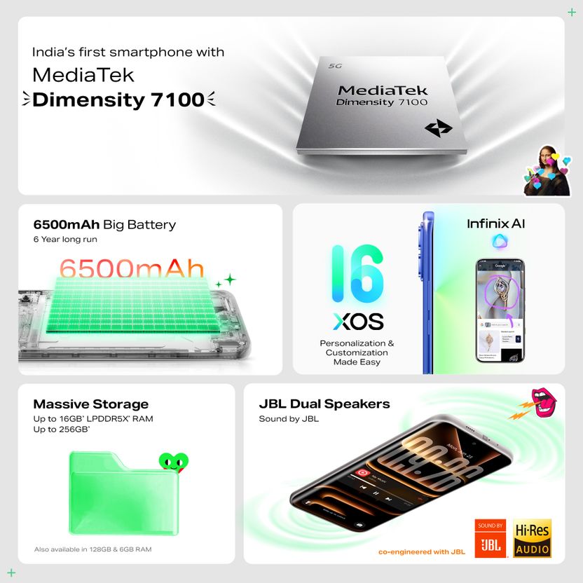 Infinix Note edge 128GB 8GB RAM - Image 2
