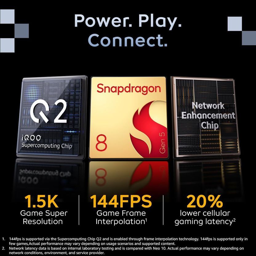 IQOO 15R 5G 256GB 8GB RAM - Image 4