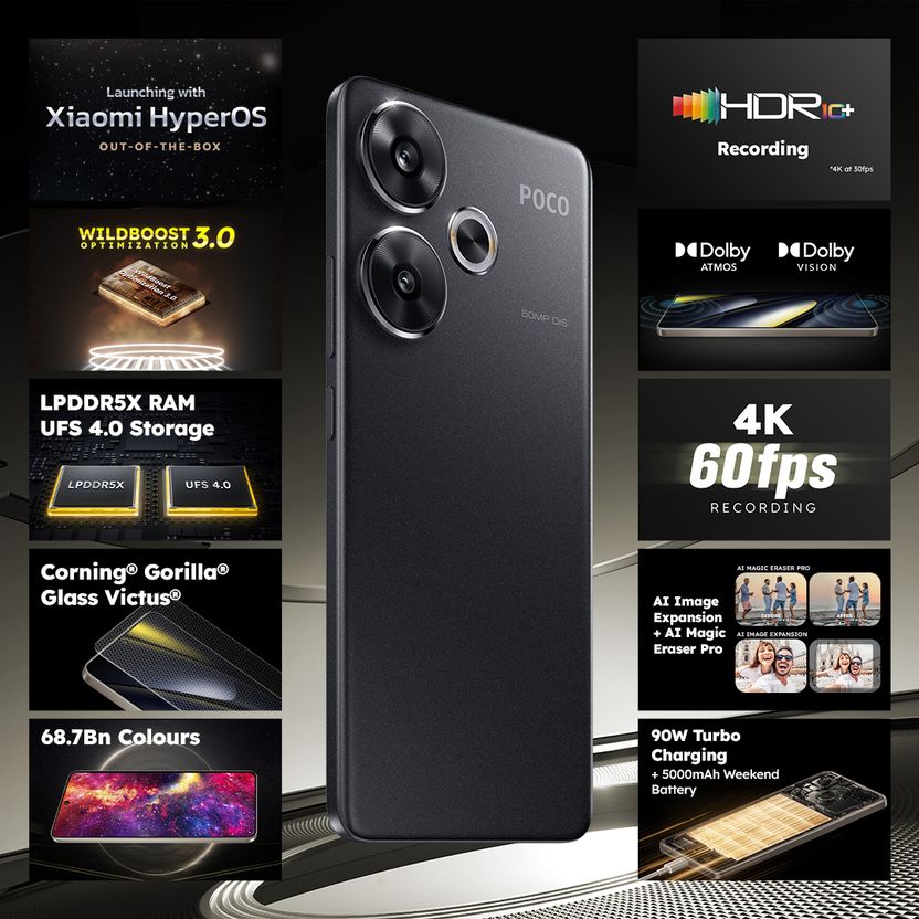 POCO F6 5G 12GB RAM 256GB Black - Image 7