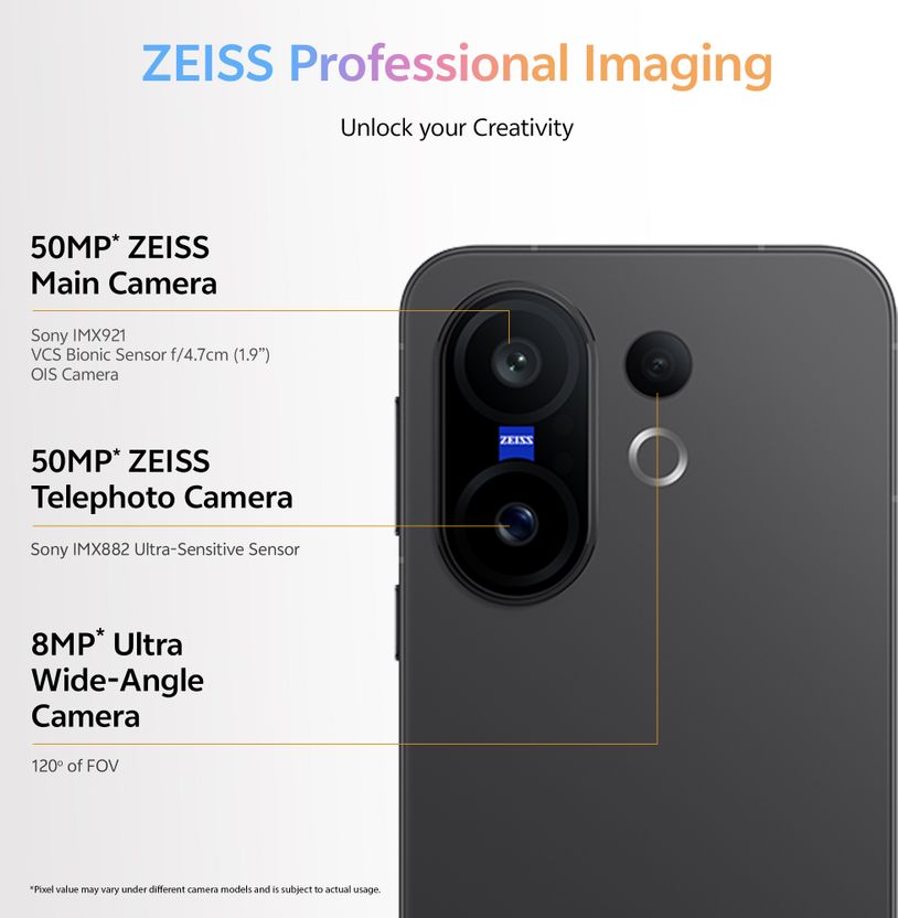vivo X200 FE 256GB 12GB RAM Luxe Grey - Image 3